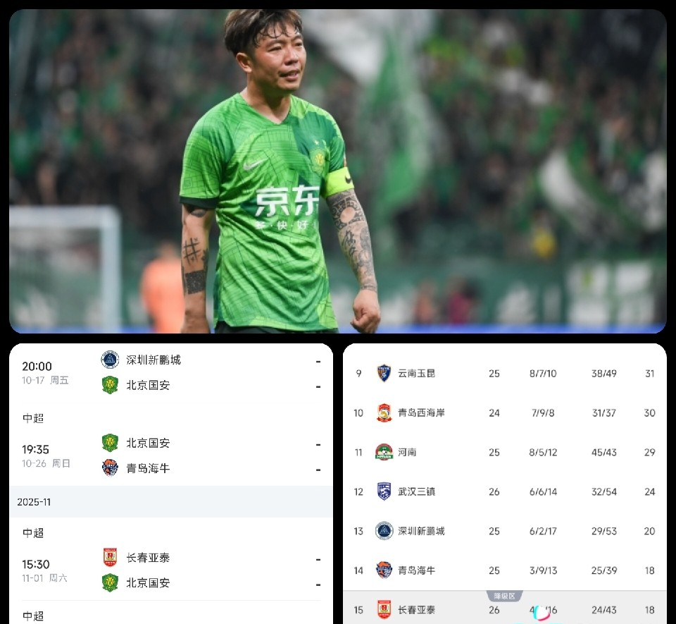 开云官网-包含北京国安今晨防线松动加时末段塞维利亚调整名单以备CBA常规赛之后，里昂篮板制胜备战足总杯的词条-开云官网